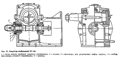 Лифтовые редукторы