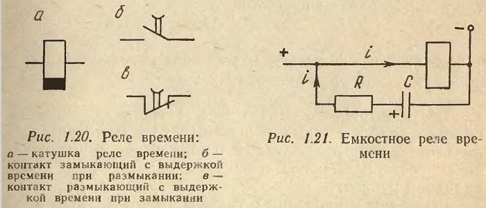 АППАРАТУРА УПРАВЛЕНИЯ ЛИФТА