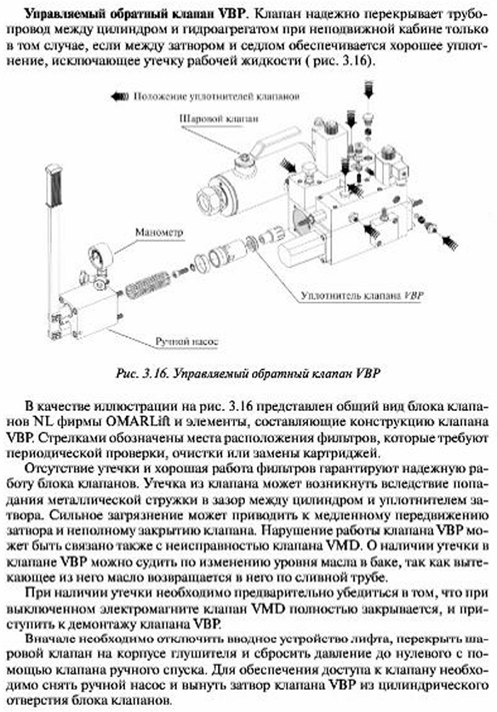 Контроль, восстановление и замена уплотнений клапанов гидравлическойсхемы управления гидравлического лифта