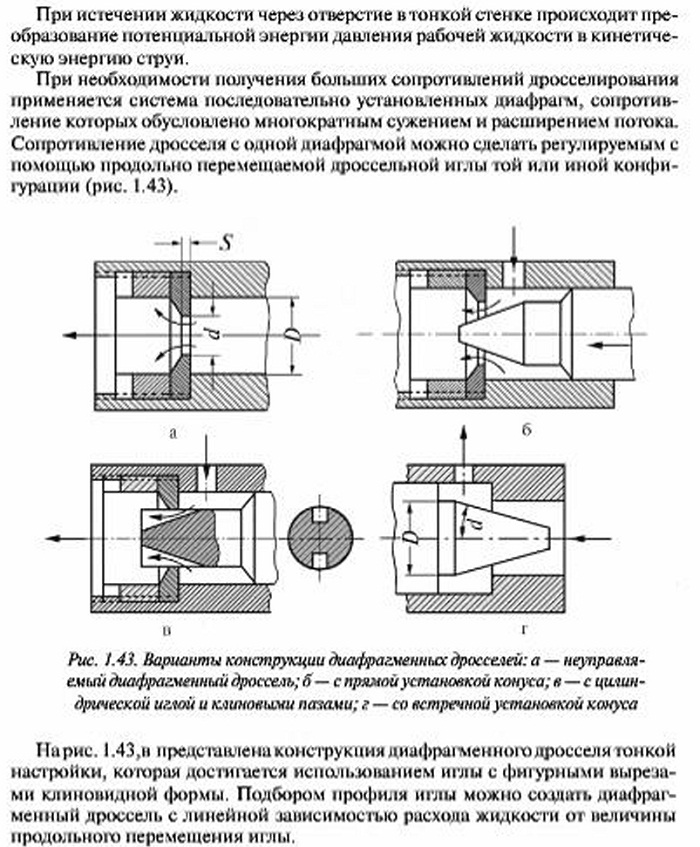 Клапаны гидравлических лифтов