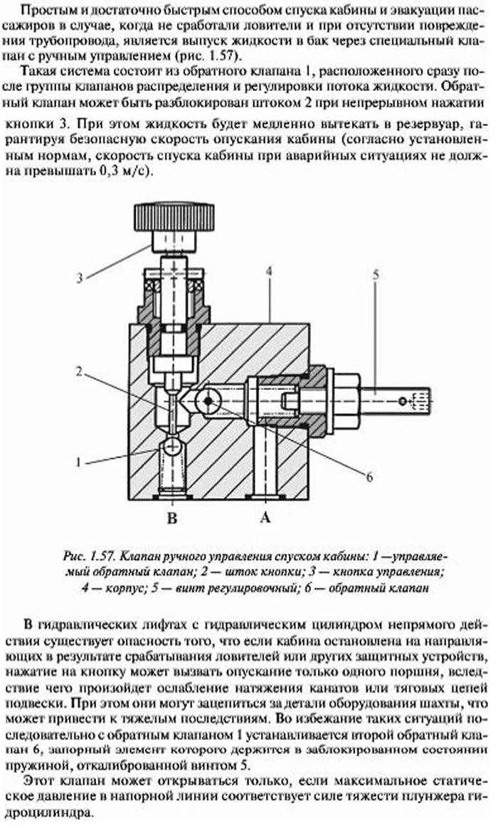 Клапан ручного спуска кабины гидравлических лифтов