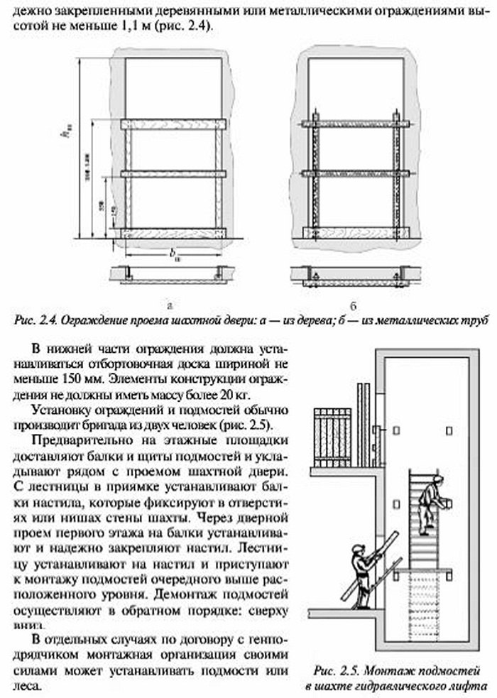 Подготовка задания на проектирование строительной частигидравлических лифтов